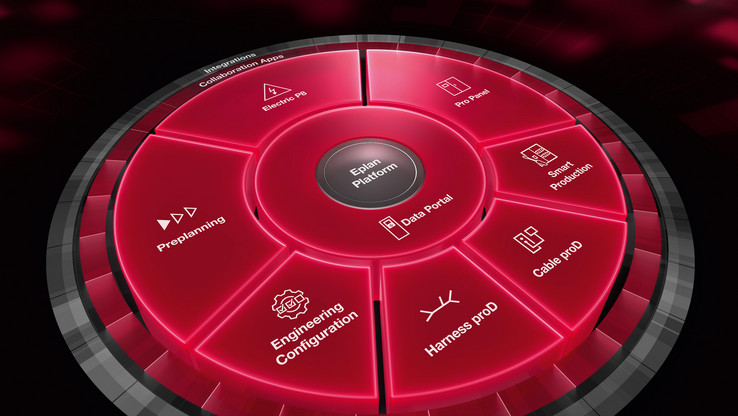 Plataforma Eplan 2026